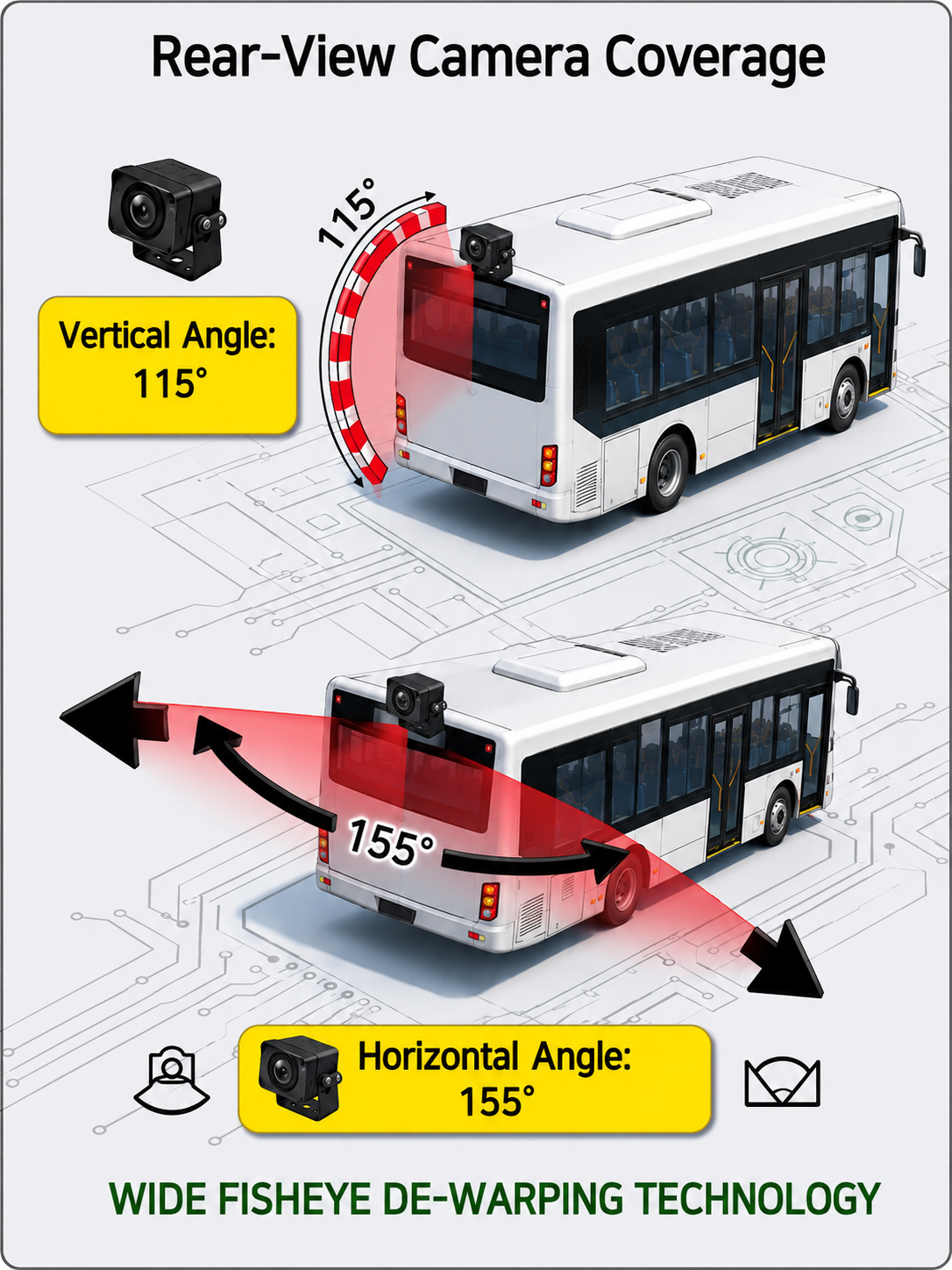 BMC-21WC Wide View Performance